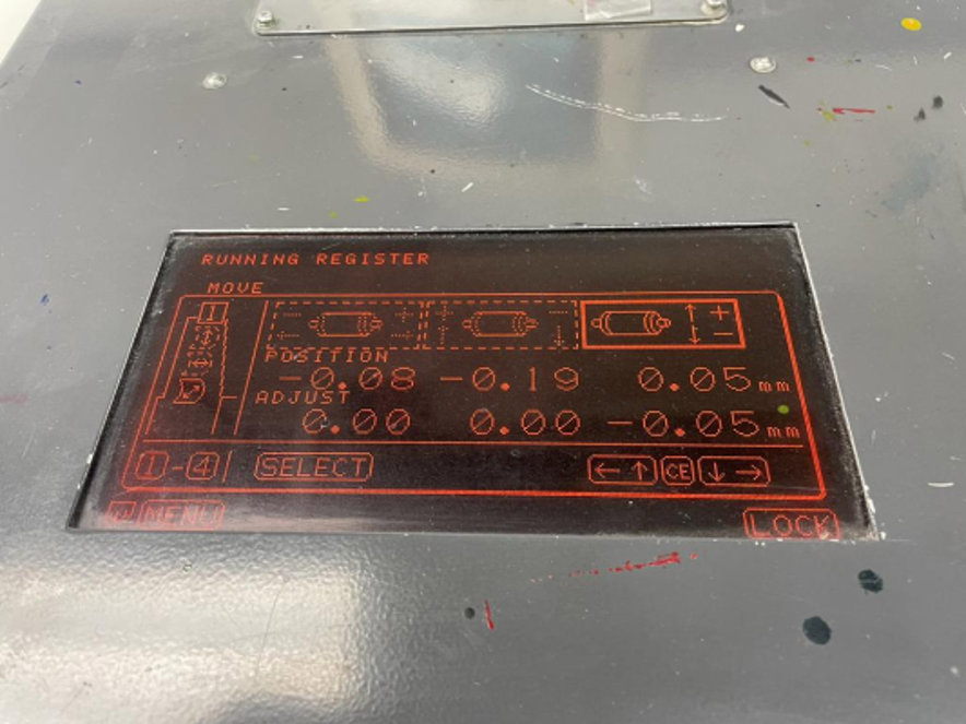 Sheet Fed / Offset Sakurai Oliver 472 EDII